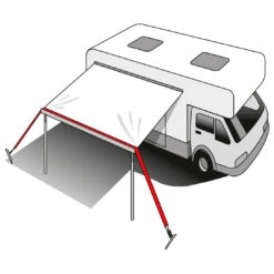 Brunner Stabilizer Kit - Zelterweiterung -Osprey Verkäufe brunner stabilizer kit zelterweiterung detail 5