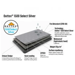 Outwell Event Lounge XL Side Wall With Zipper 2-Pack - Zelterweiterung -Osprey Verkäufe outwell event lounge xl side wall with zipper 2 pack zelterweiterung detail 6