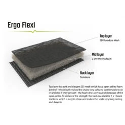 Outwell Galana - Campingstuhl -Osprey Verkäufe outwell galana campingstuhl detail 4