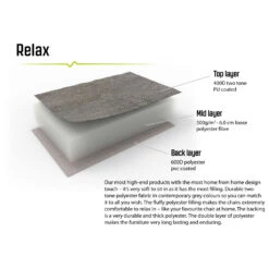 Outwell Grenada Lake - Campingstuhl -Osprey Verkäufe outwell grenada lake campingstuhl detail 5