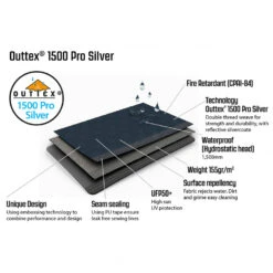 Outwell Summer Lounge XL - Gruppenzelt -Osprey Verkäufe outwell summer lounge xl gruppenzelt detail 10