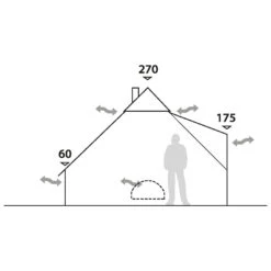 Robens Klondike - Gruppenzelt -Osprey Verkäufe robens klondike gruppenzelt detail 4