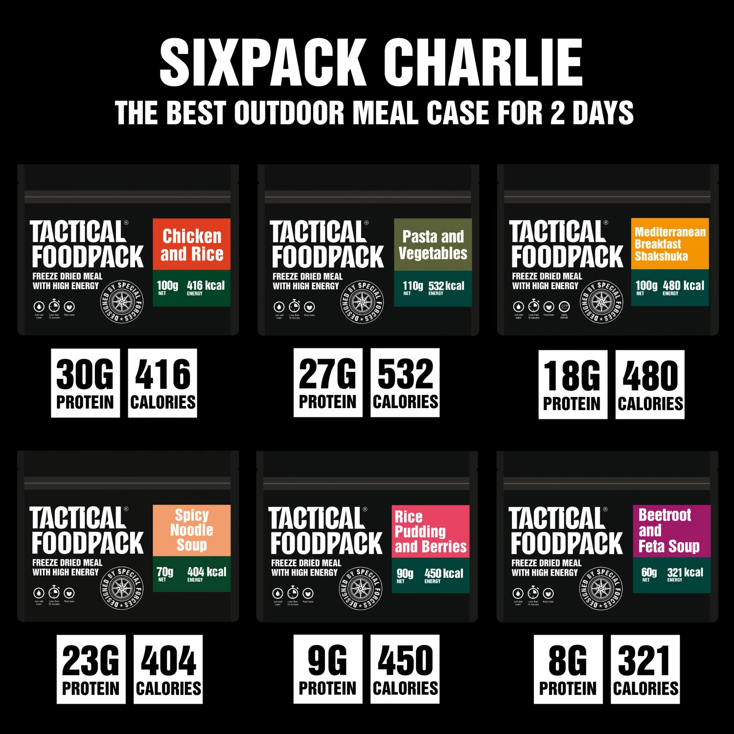 Tactical Foodpack Sixpack Charlie 2 Tactical Foodpack Sixpack Charlie – Bild 2