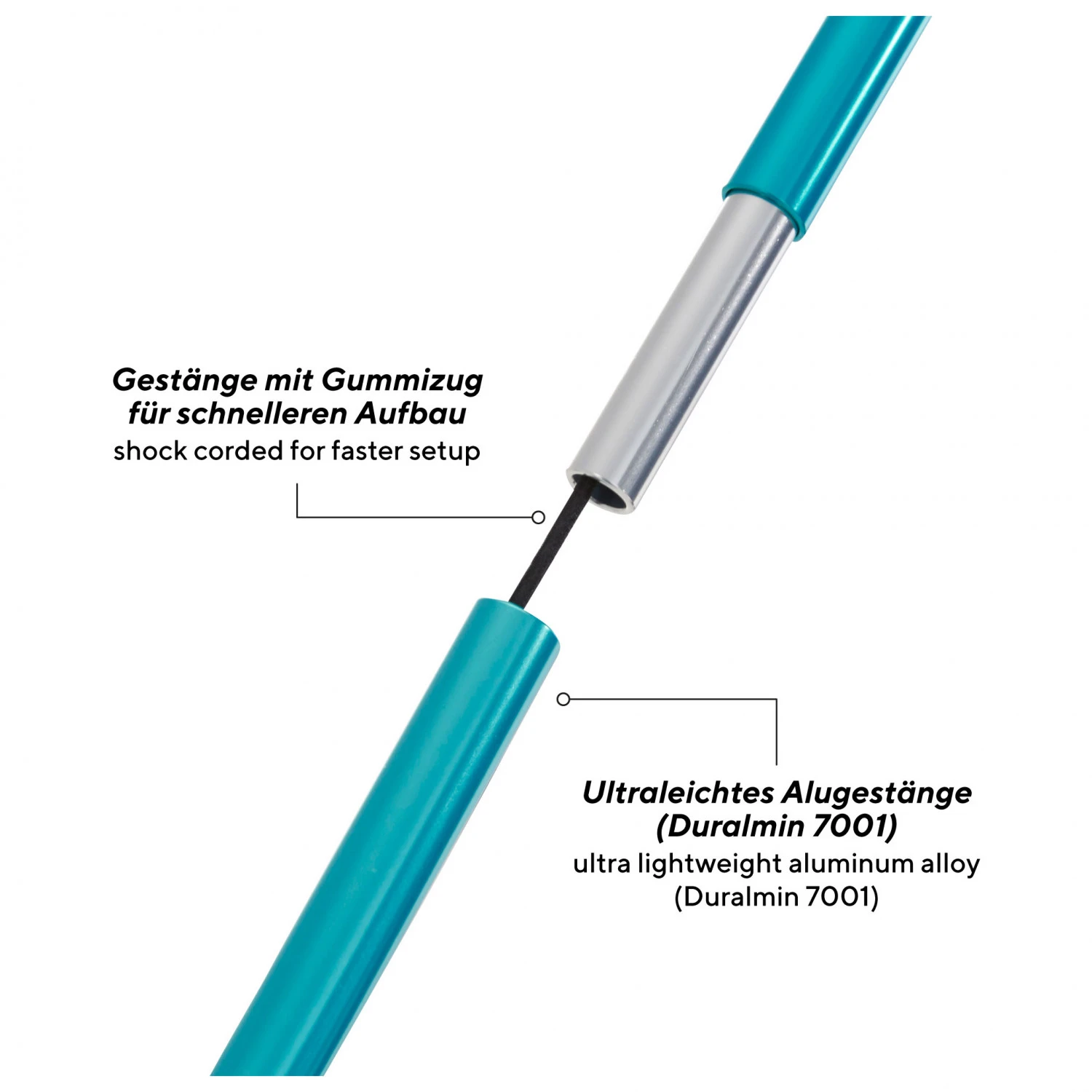 Uquip Three Sixty Mini - Campingstuhl 5 Uquip Three Sixty Mini - Campingstuhl – Bild 5