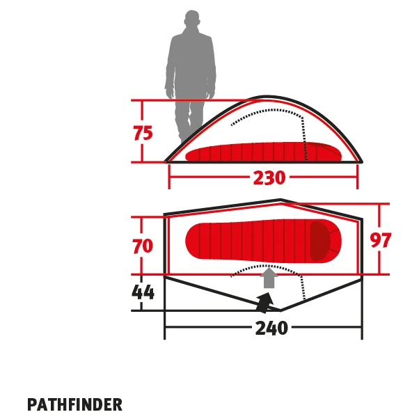 Wechsel Pathfinder - 1-Personen Zelt 2 Wechsel Pathfinder - 1-Personen Zelt – Bild 2